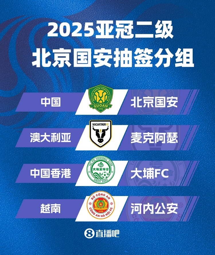 开云官网-亚冠二抽签：北京国安与澳超球队麦克阿瑟FC、大埔、河内公安同组